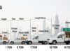 pickup truck dimensions